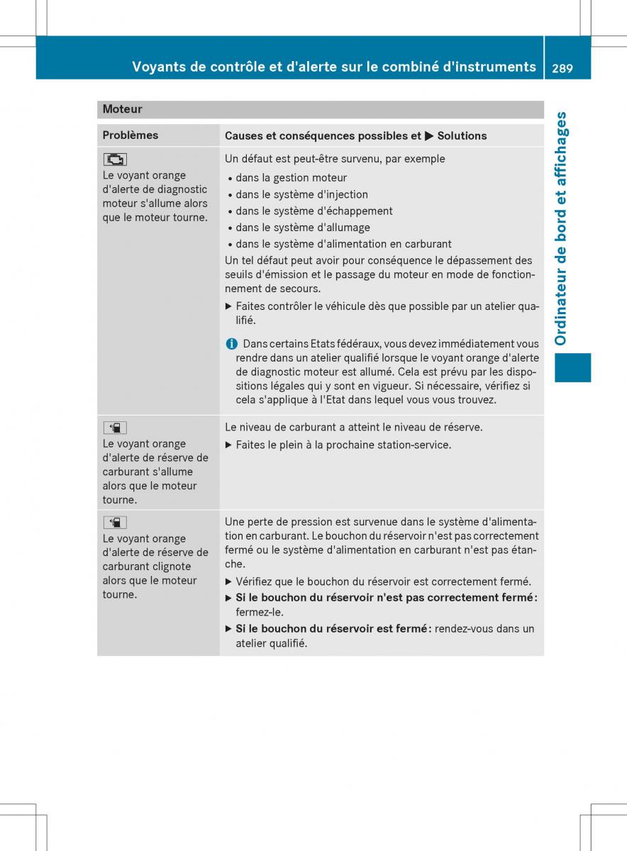 Mercedes GLA X156 manuel du proprietaire / page 291