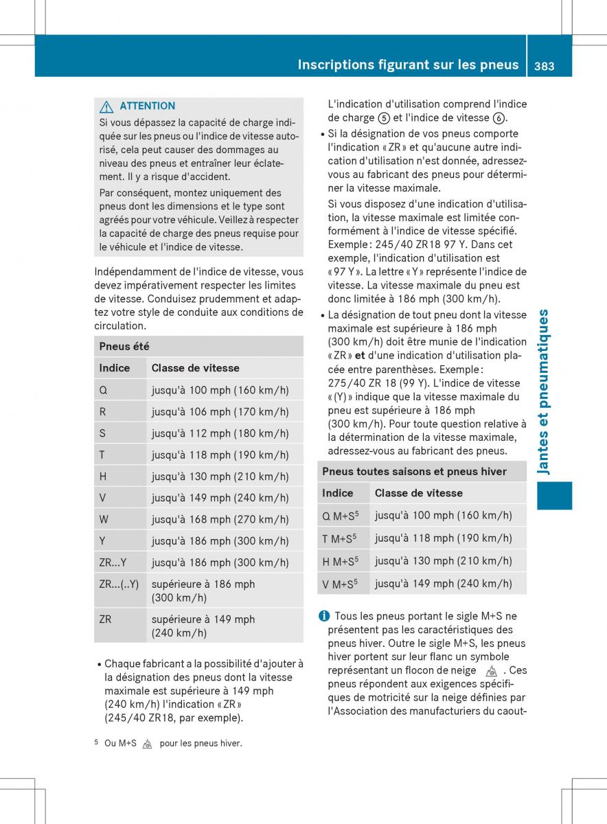 Mercedes GLA X156 manuel du proprietaire / page 385