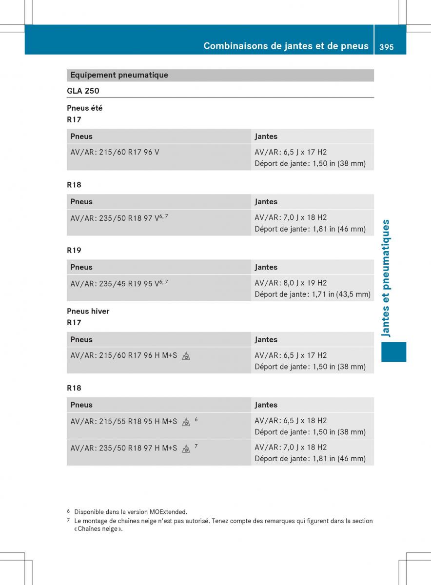 Mercedes GLA X156 manuel du proprietaire / page 397