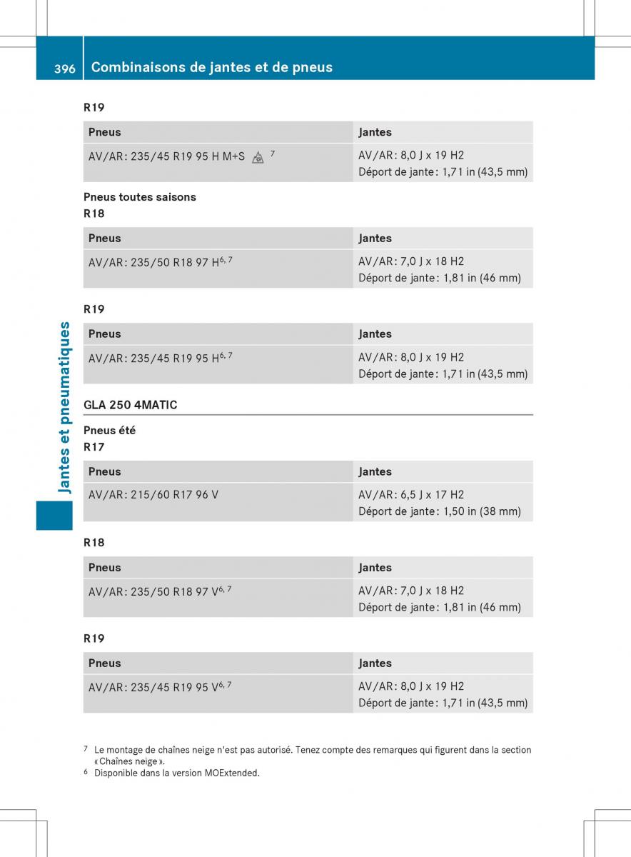 Mercedes GLA X156 manuel du proprietaire / page 398