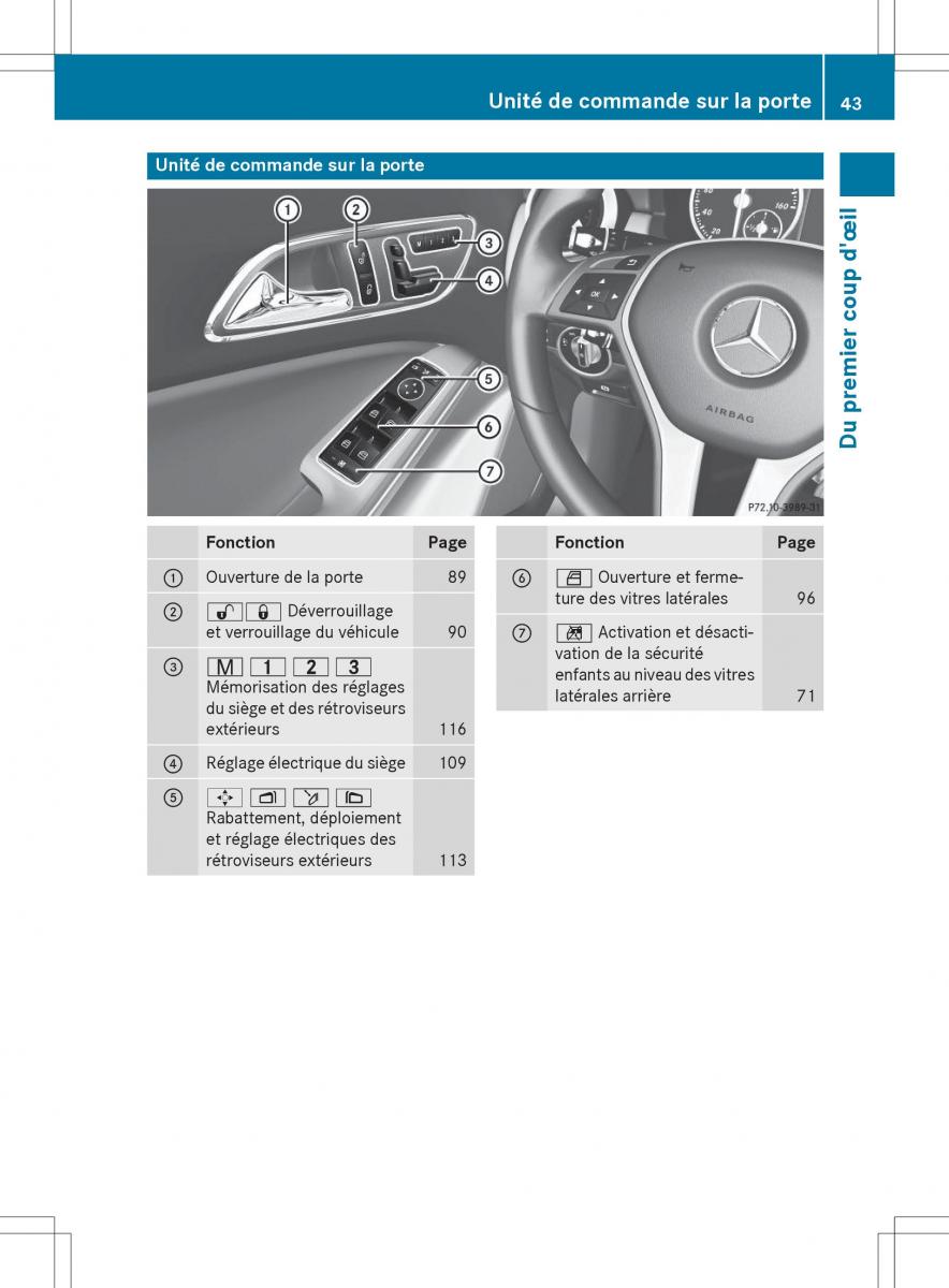 Mercedes GLA X156 manuel du proprietaire / page 45