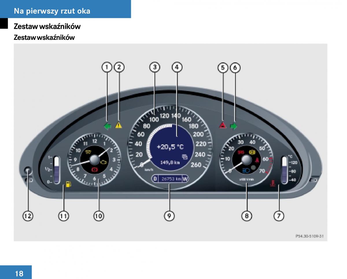 Mercedes Benz E Class W211 instrukcja obslugi / page 17