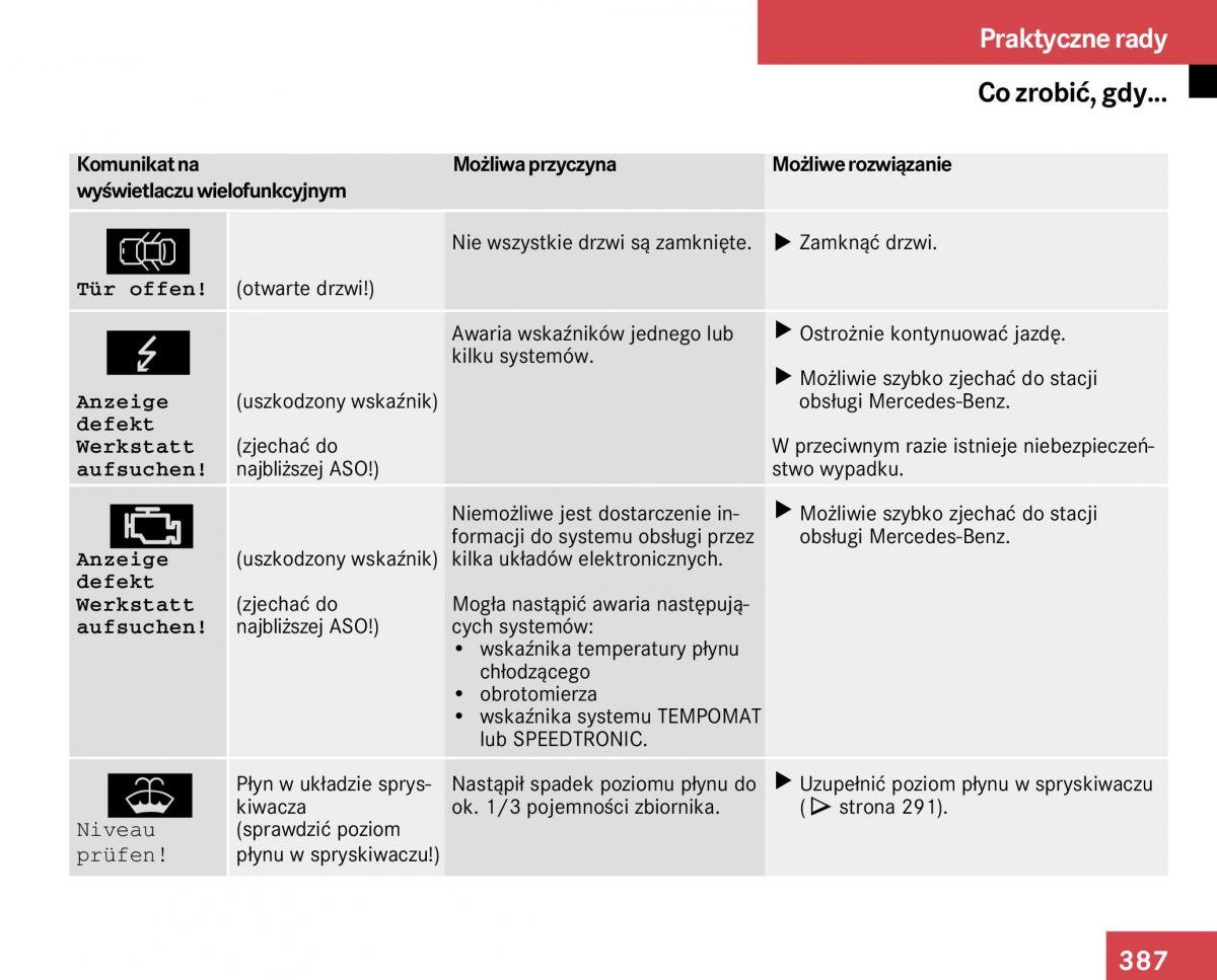 Mercedes Benz E Class W211 instrukcja obslugi / page 383