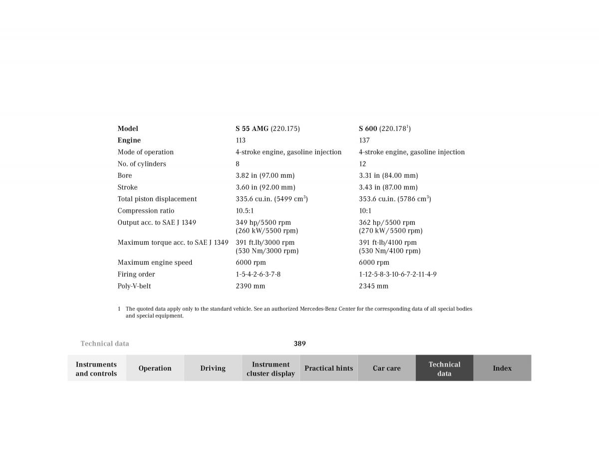 Mercedes Benz S Class W220 owners manual / page 392