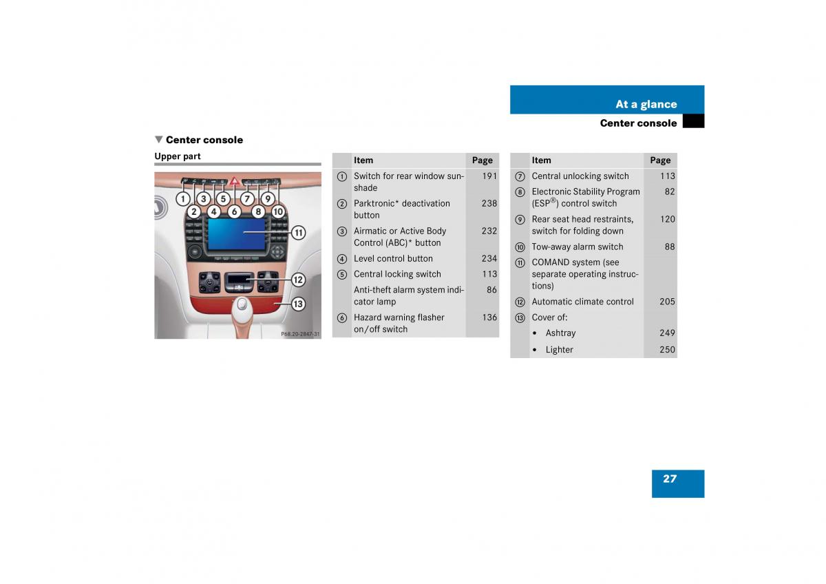 Mercedes Benz S Class W221 owners manual / page 28