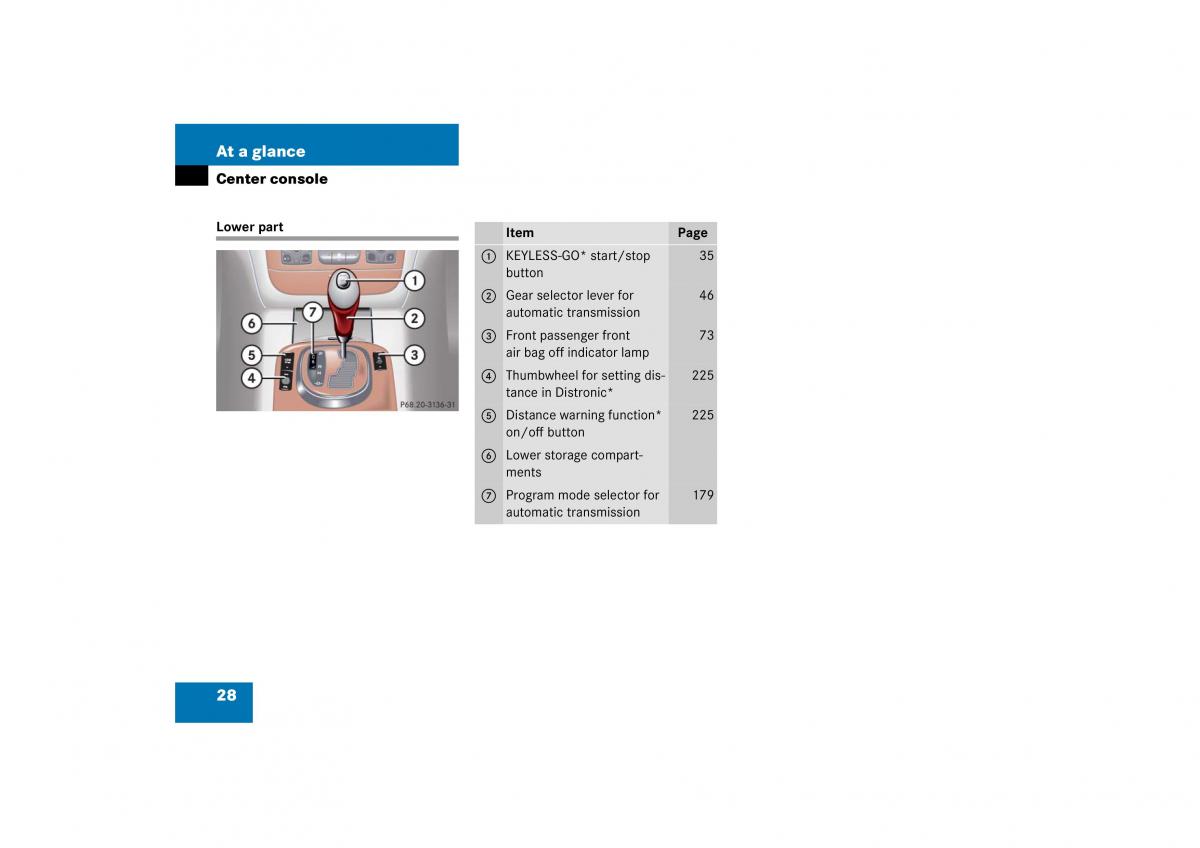 Mercedes Benz S Class W221 owners manual / page 29