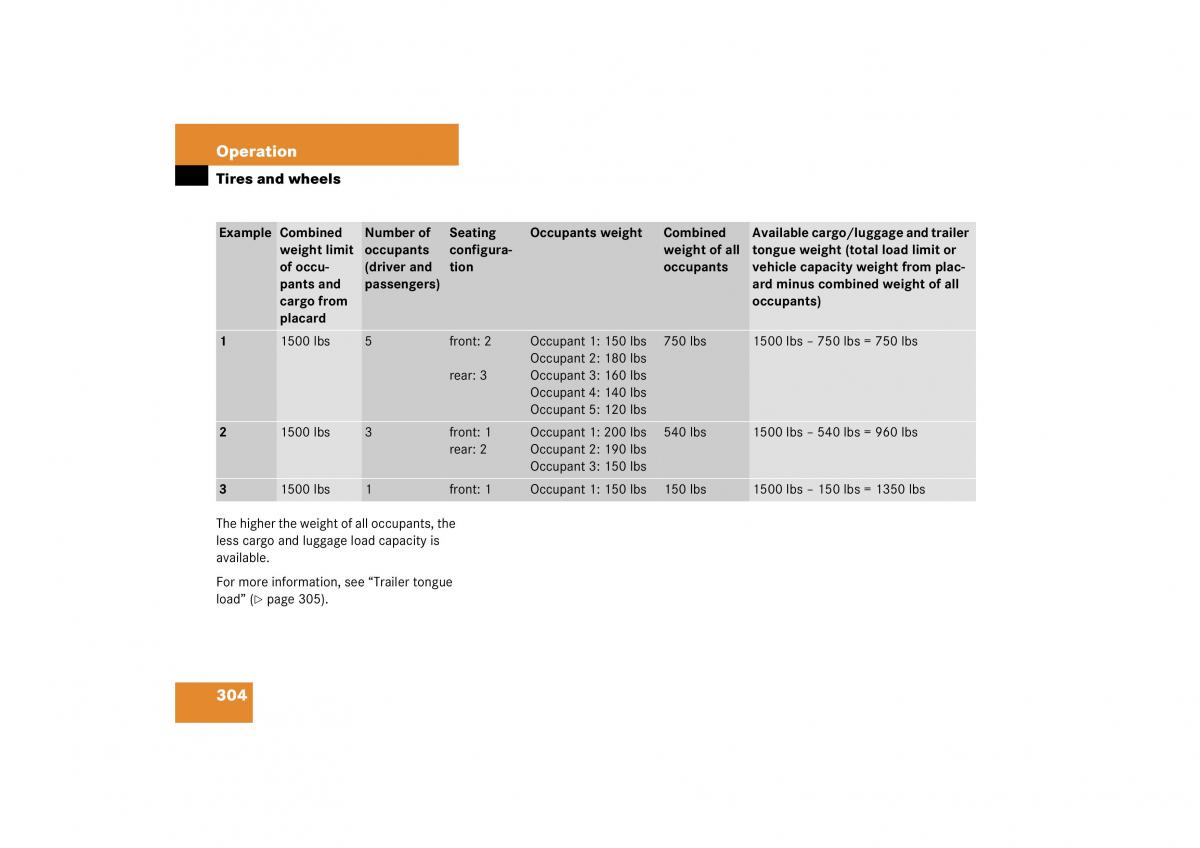 Mercedes Benz S Class W221 owners manual / page 305