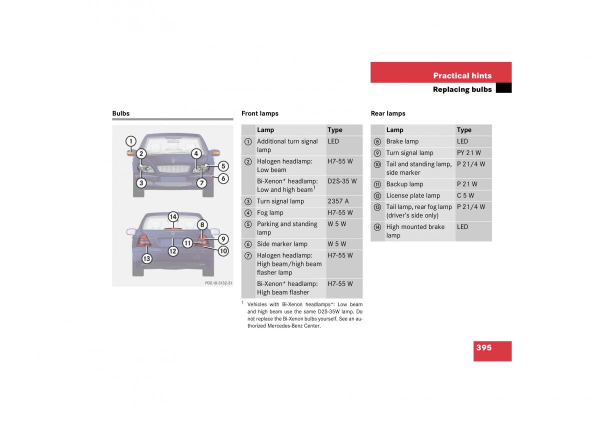 Mercedes Benz S Class W221 owners manual / page 396