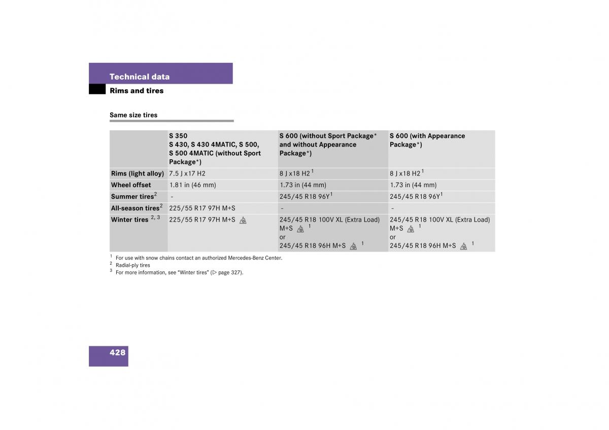 Mercedes Benz S Class W221 owners manual / page 429