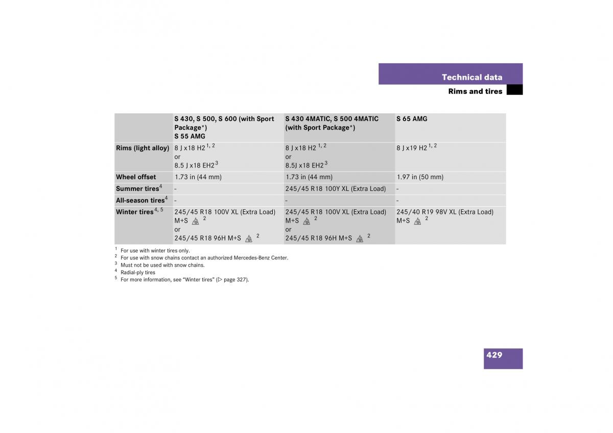 Mercedes Benz S Class W221 owners manual / page 430