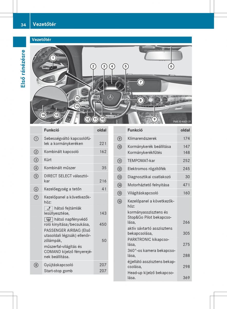 Mercedes Benz S Class W222 kezelesi utmutato / page 36