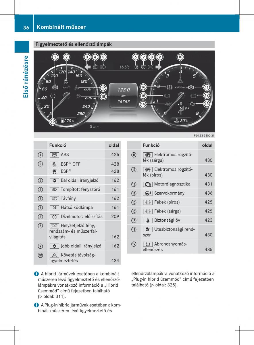 Mercedes Benz S Class W222 kezelesi utmutato / page 38