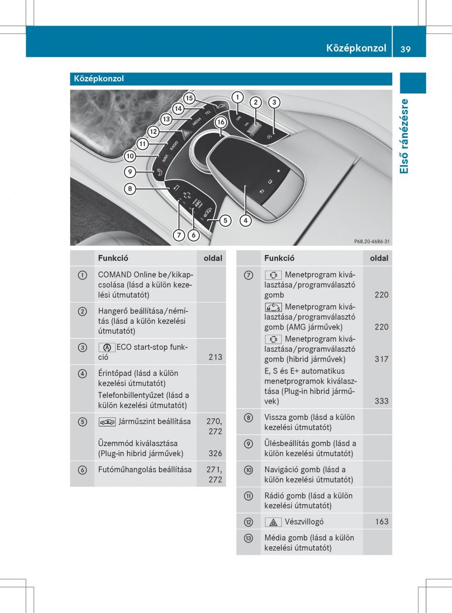 Mercedes Benz S Class W222 kezelesi utmutato / page 41