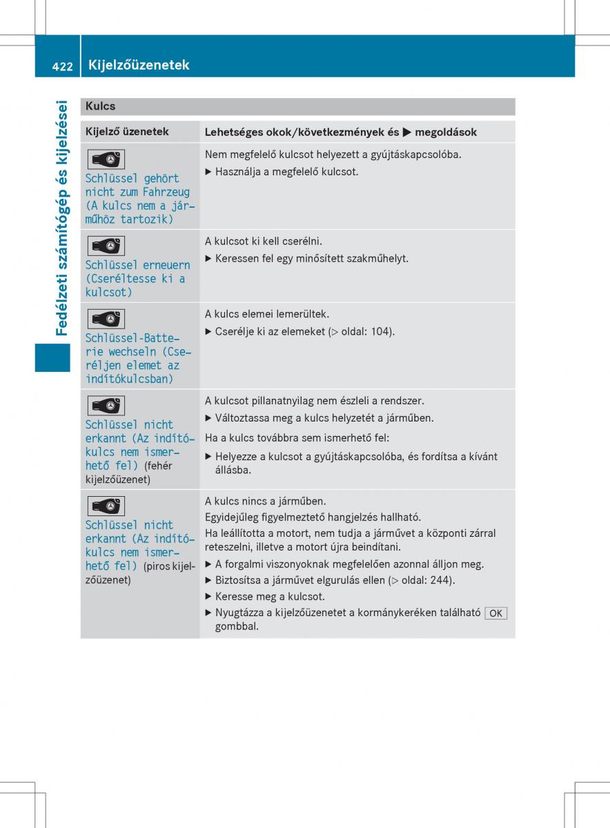 Mercedes Benz S Class W222 kezelesi utmutato / page 424