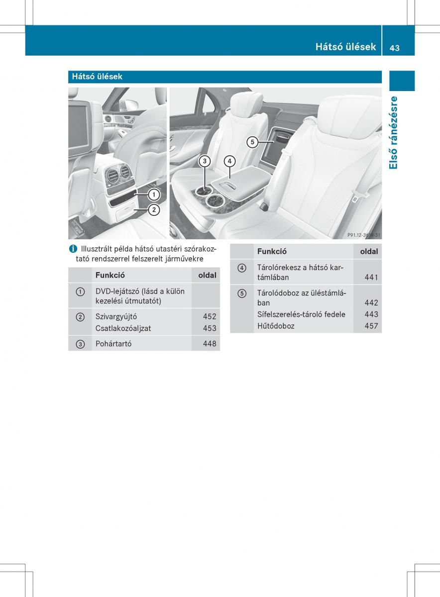 Mercedes Benz S Class W222 kezelesi utmutato / page 45