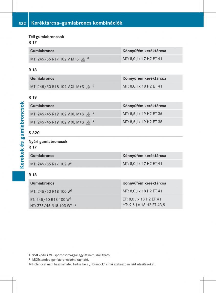 Mercedes Benz S Class W222 kezelesi utmutato / page 534