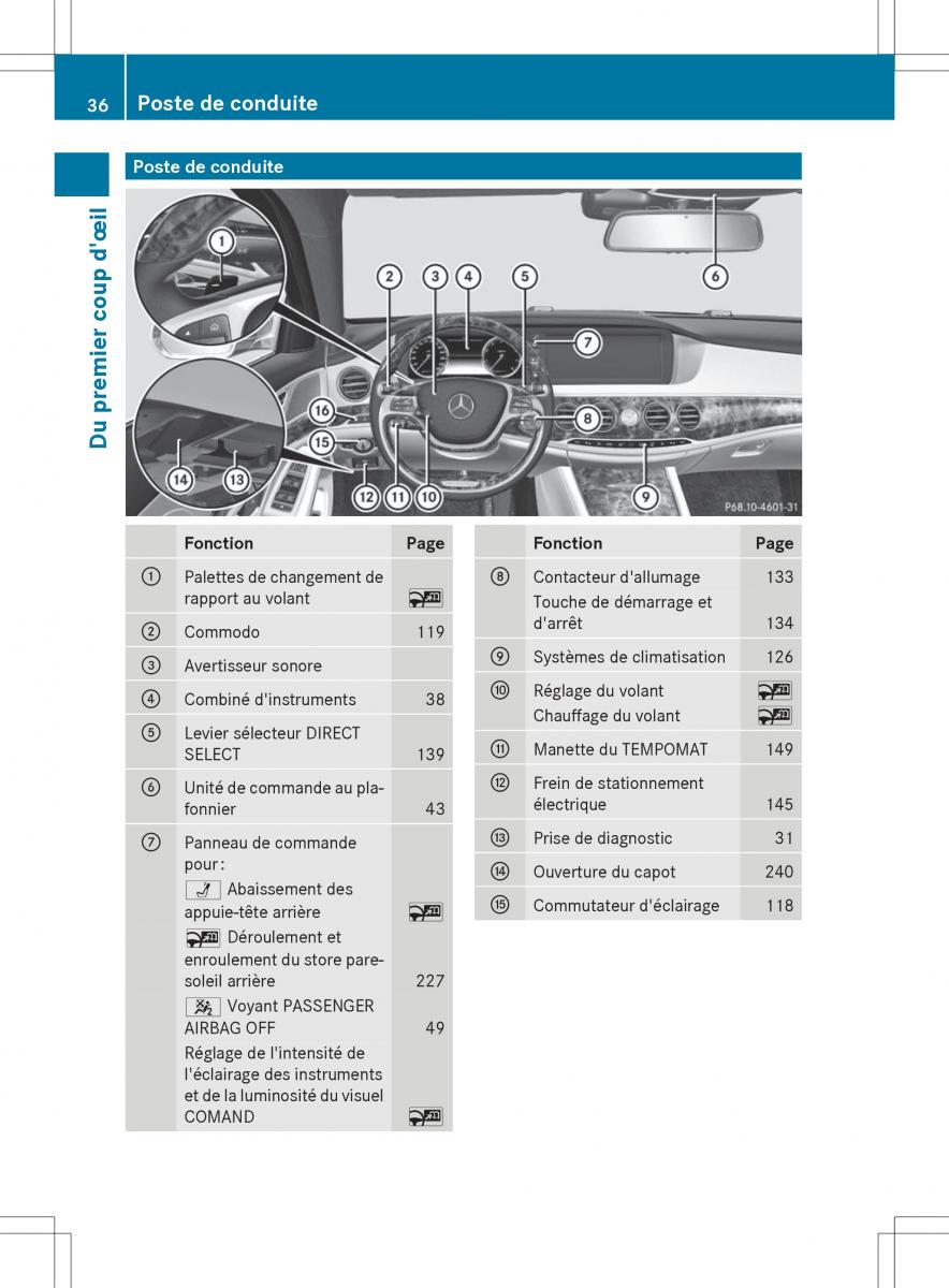 Mercedes Benz S Class W222 manuel du proprietaire / page 38