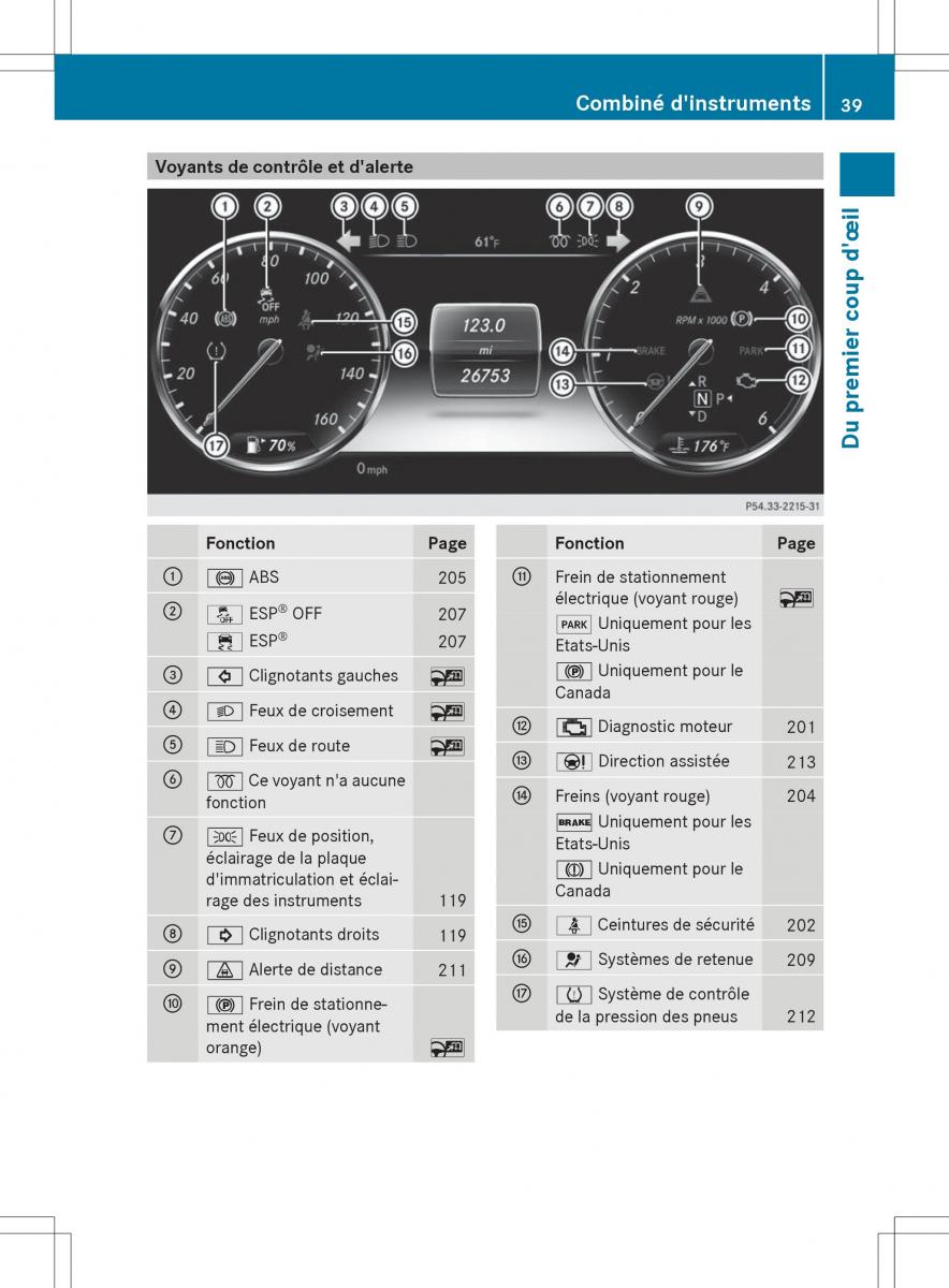 Mercedes Benz S Class W222 manuel du proprietaire / page 41