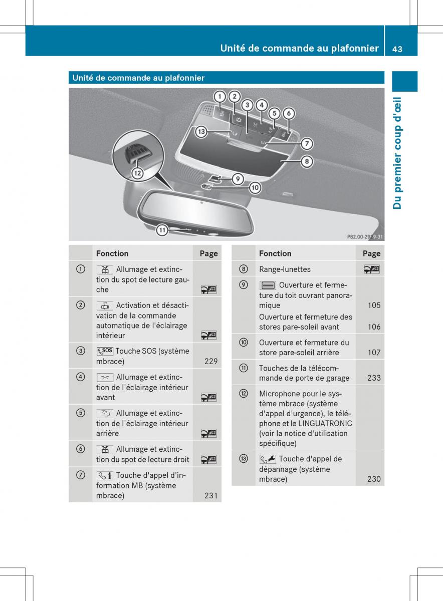 Mercedes Benz S Class W222 manuel du proprietaire / page 45