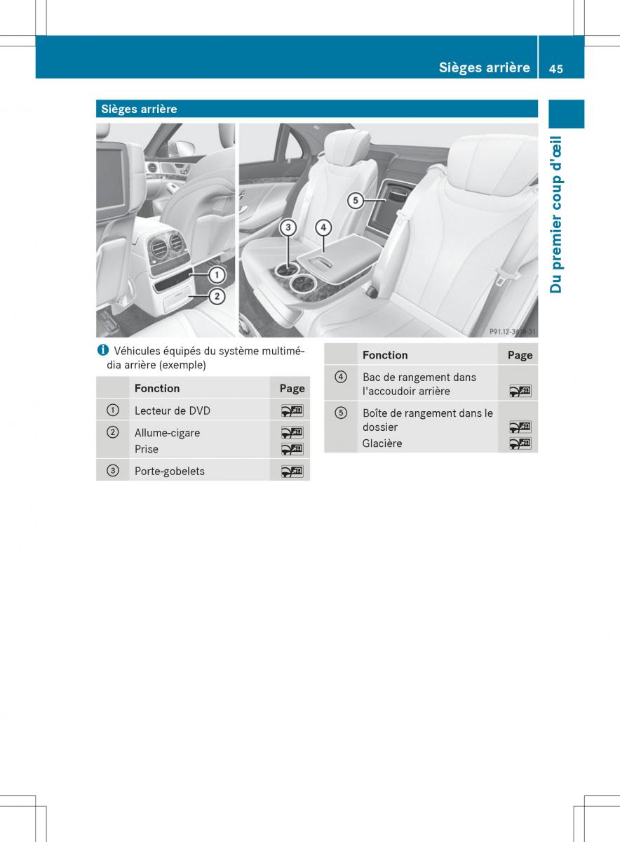 Mercedes Benz S Class W222 manuel du proprietaire / page 47