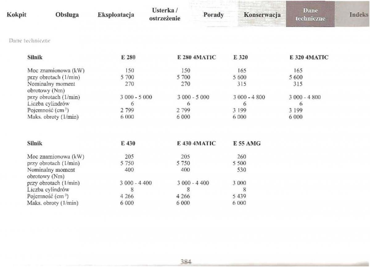 Mercedes Benz E Class W210 instrukcja obslugi / page 382