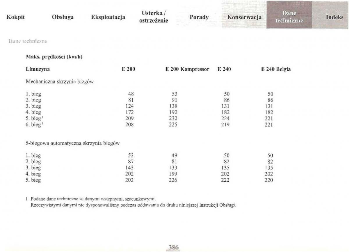 Mercedes Benz E Class W210 instrukcja obslugi / page 384