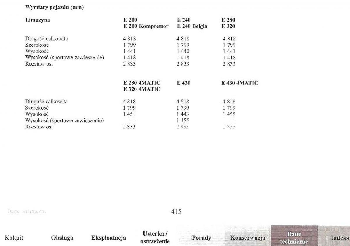 Mercedes Benz E Class W210 instrukcja obslugi / page 413