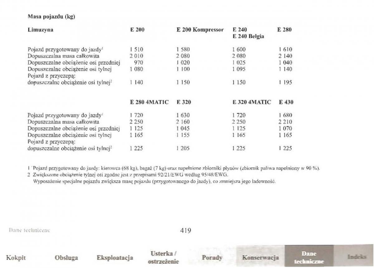 Mercedes Benz E Class W210 instrukcja obslugi / page 418