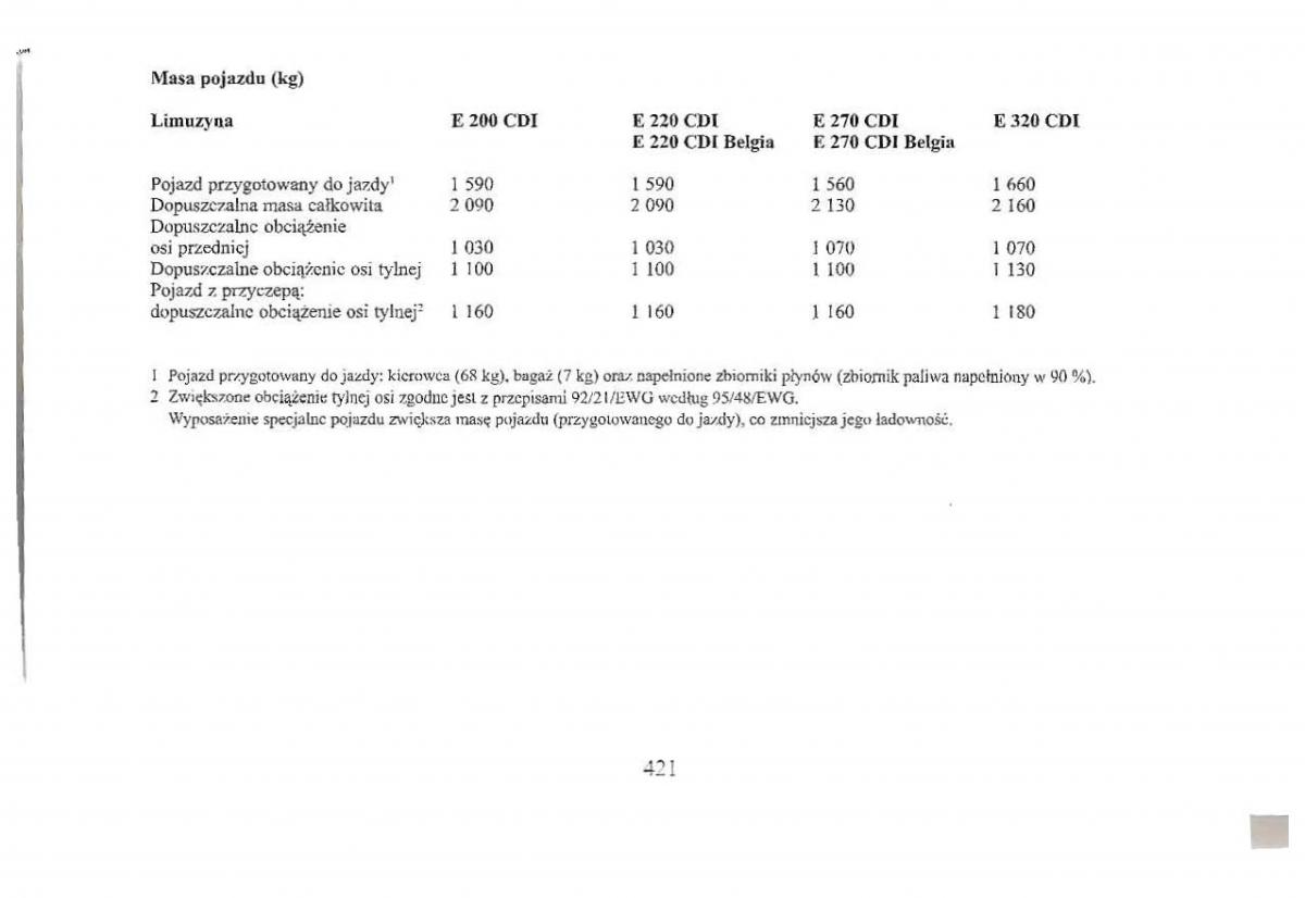 Mercedes Benz E Class W210 instrukcja obslugi / page 420