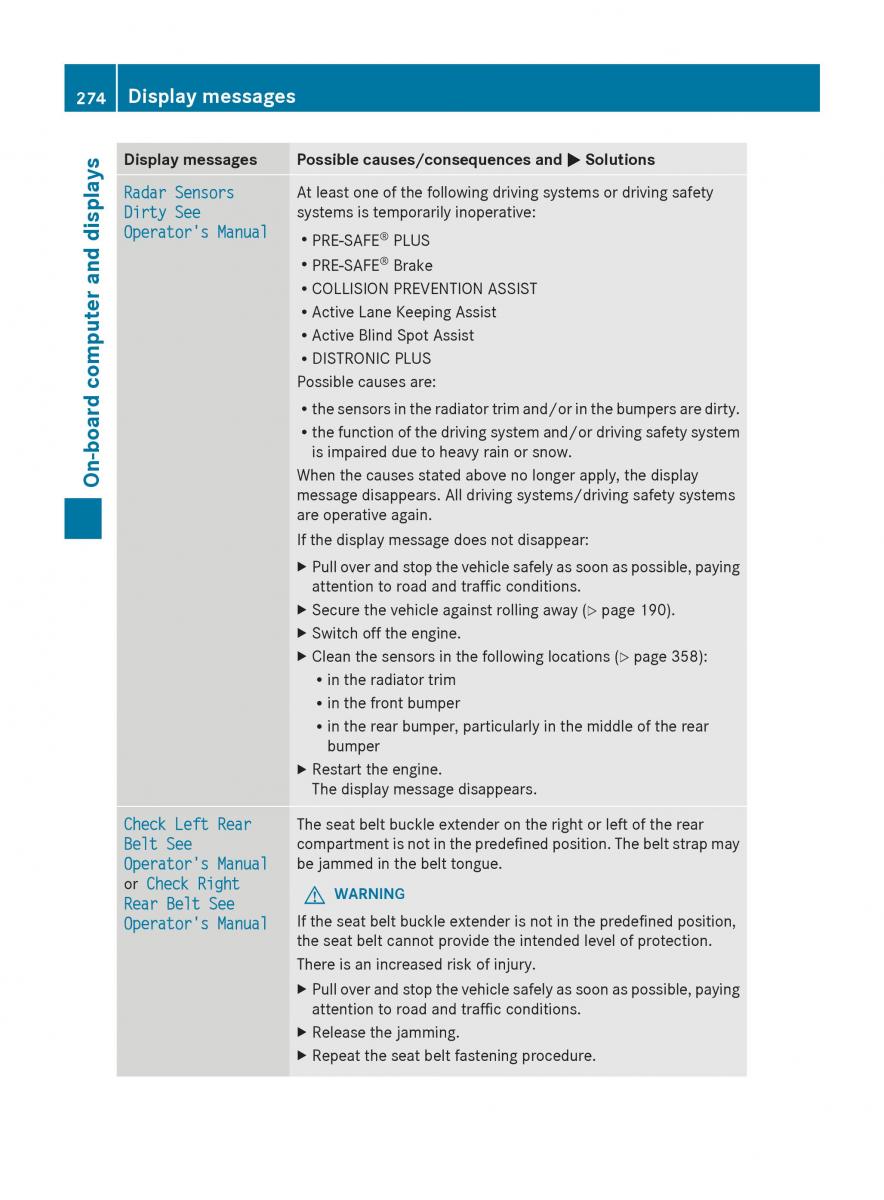 Mercedes Benz S Class W222 owners manual / page 276