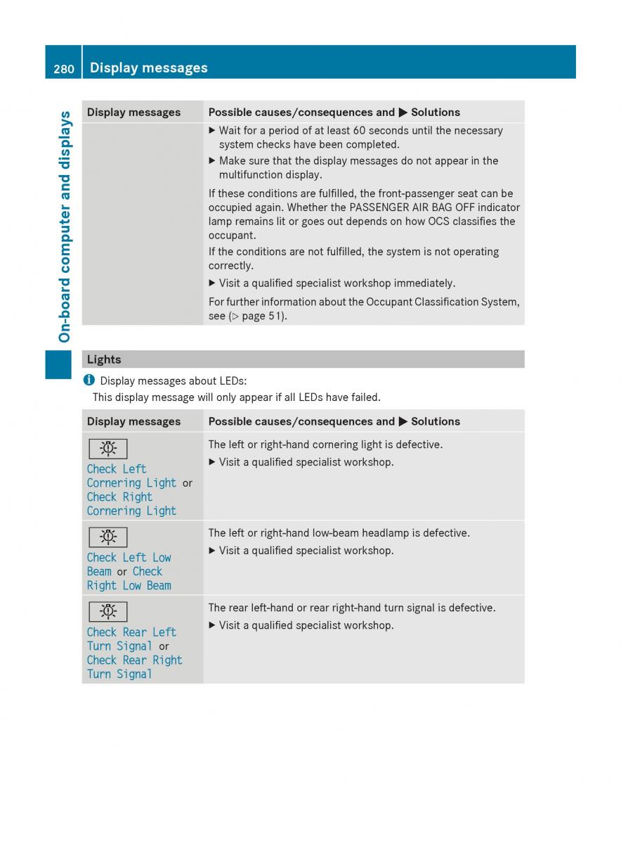 Mercedes Benz S Class W222 owners manual / page 282