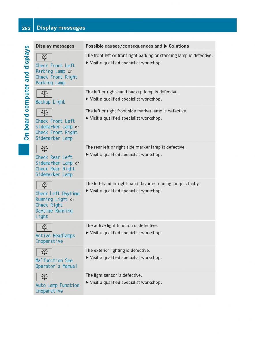 Mercedes Benz S Class W222 owners manual / page 284