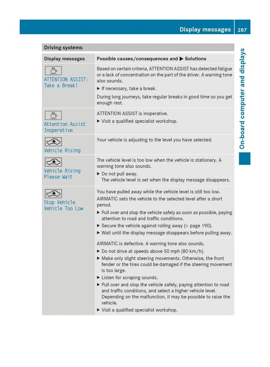 Mercedes Benz S Class W222 owners manual / page 289