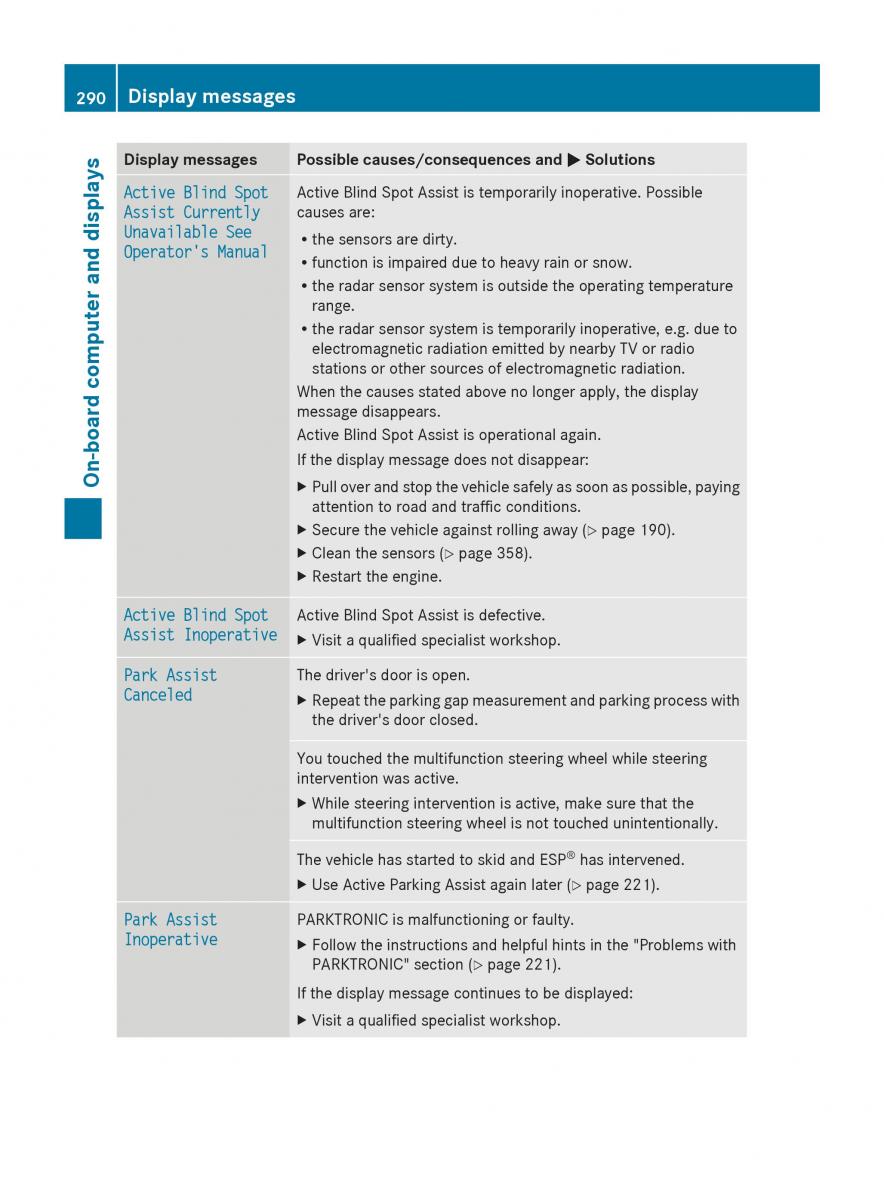 Mercedes Benz S Class W222 owners manual / page 292