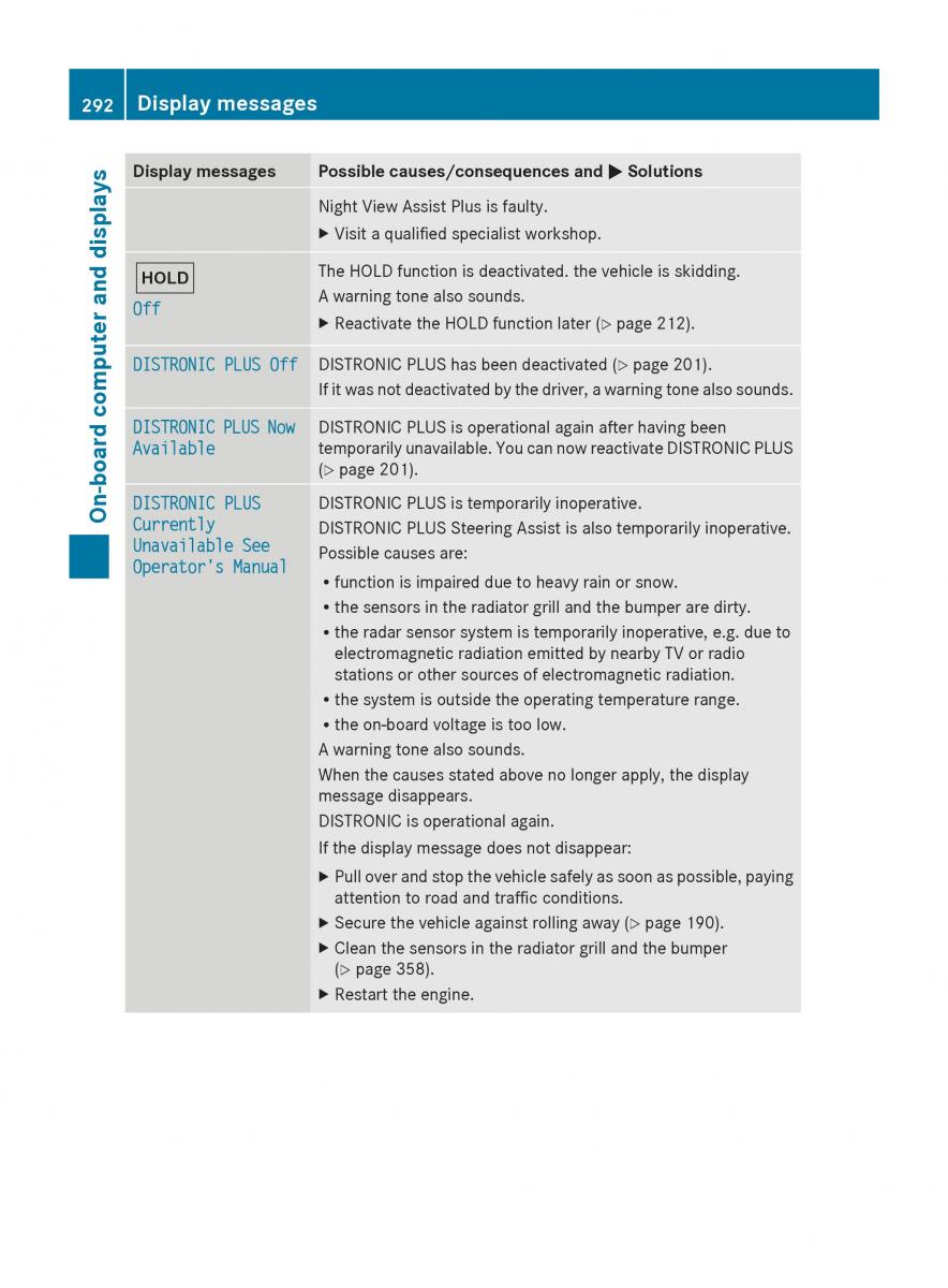 Mercedes Benz S Class W222 owners manual / page 294