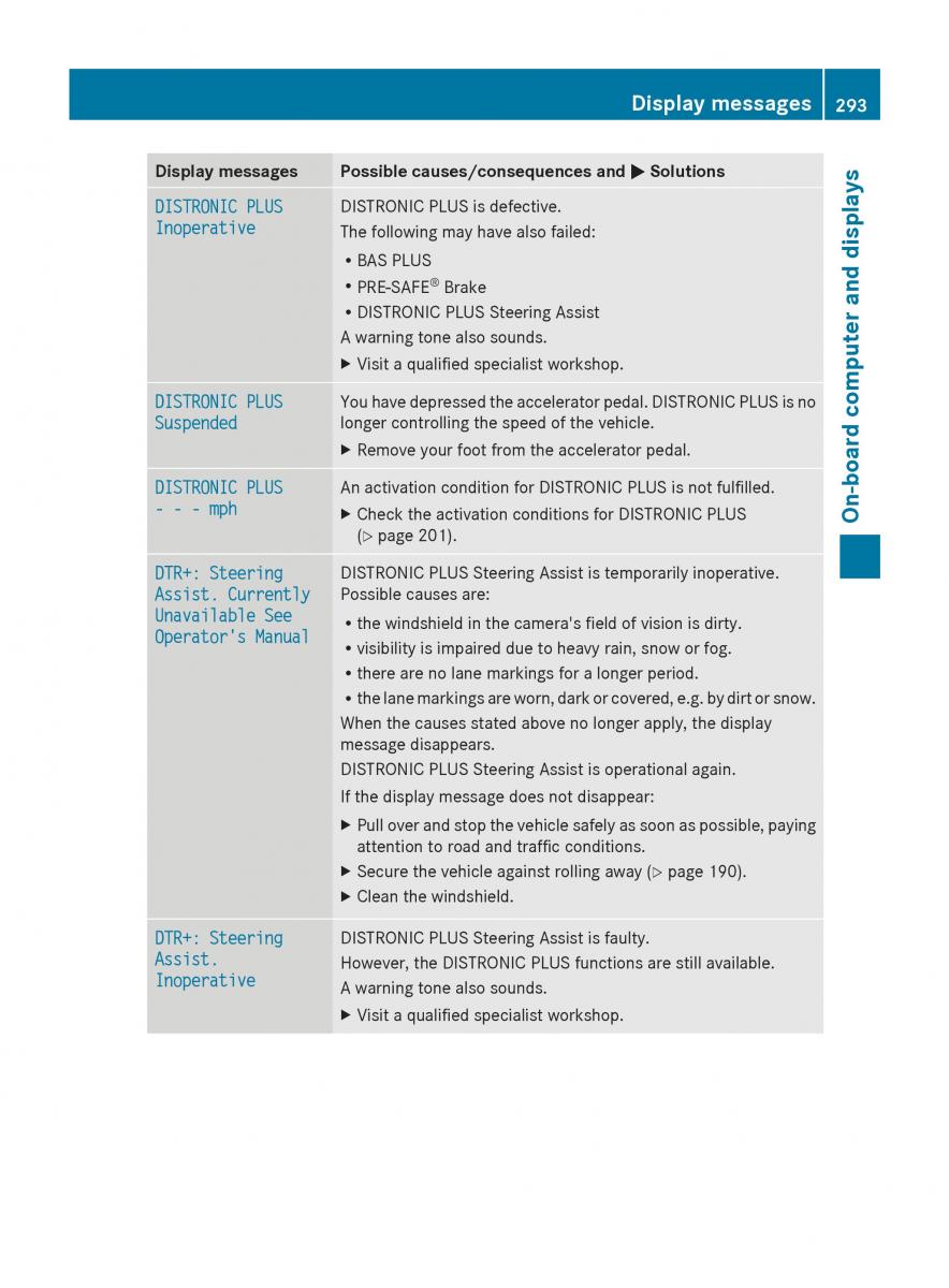 Mercedes Benz S Class W222 owners manual / page 295