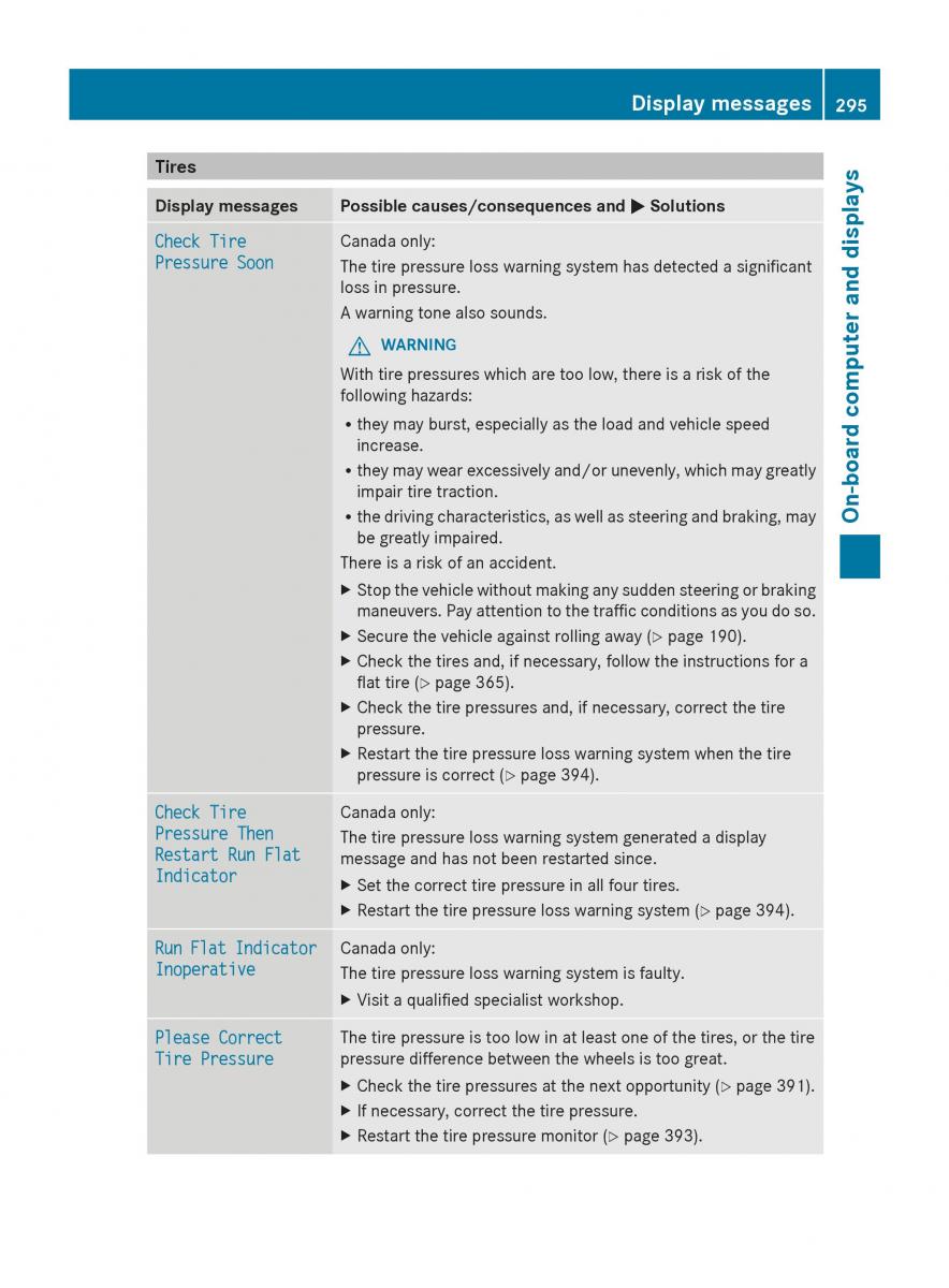 Mercedes Benz S Class W222 owners manual / page 297