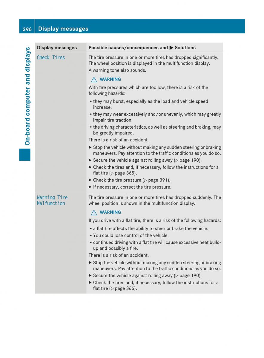 Mercedes Benz S Class W222 owners manual / page 298