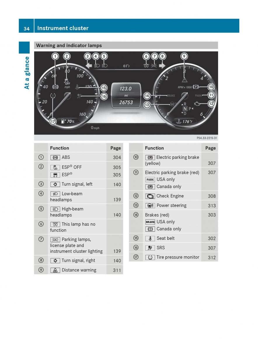 Mercedes Benz S Class W222 owners manual / page 36