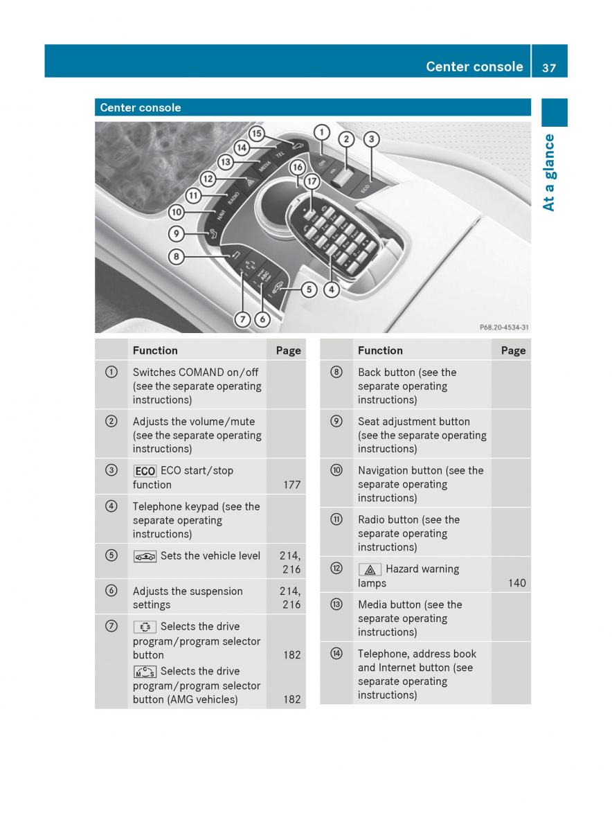 Mercedes Benz S Class W222 owners manual / page 39