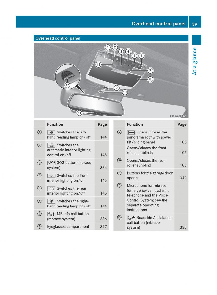 Mercedes Benz S Class W222 owners manual / page 41