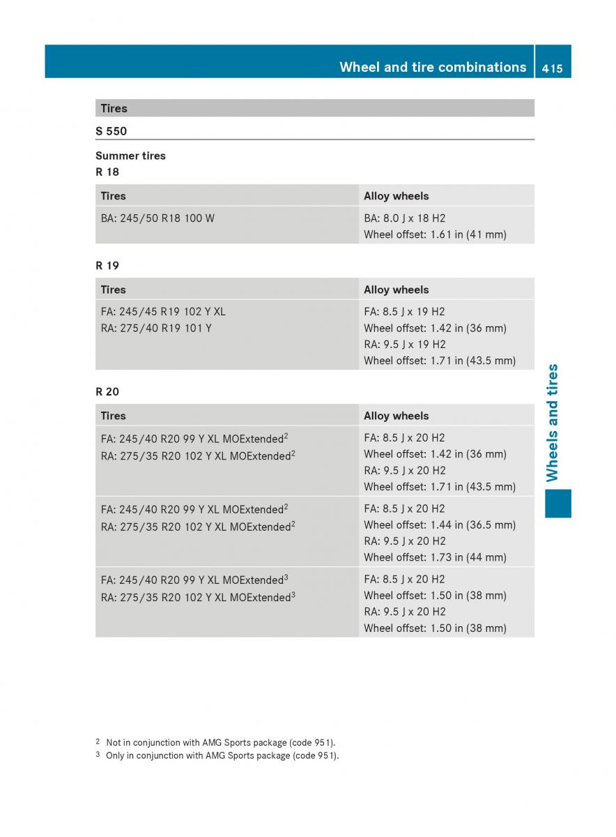 Mercedes Benz S Class W222 owners manual / page 417