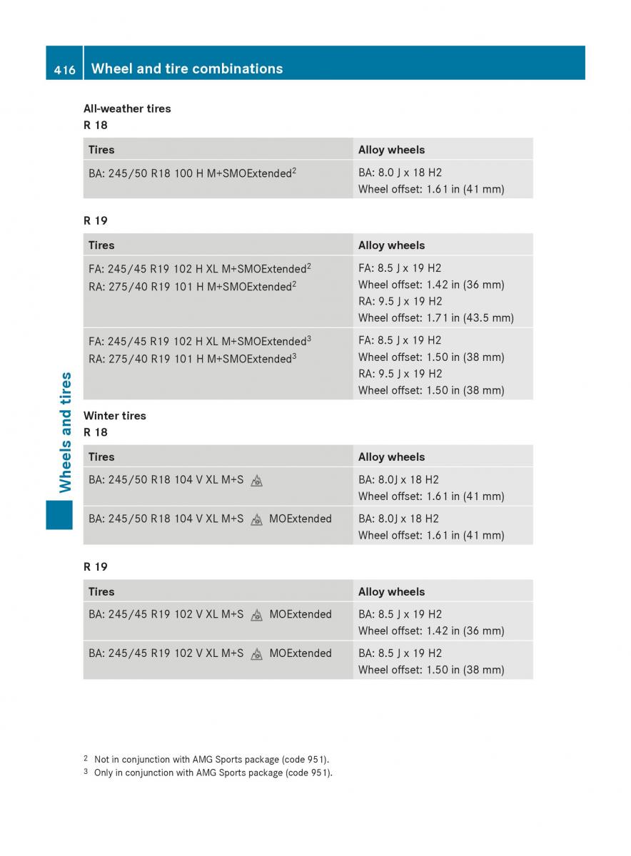 Mercedes Benz S Class W222 owners manual / page 418