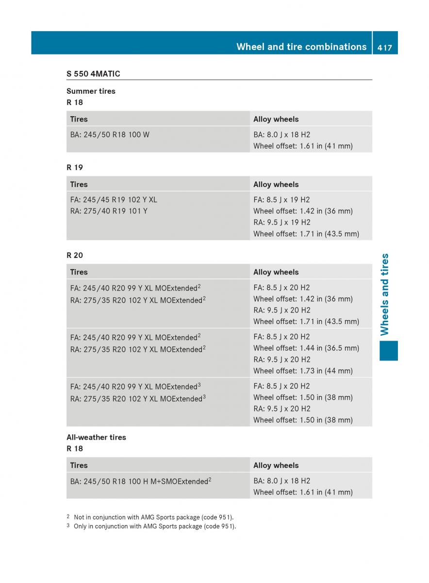 Mercedes Benz S Class W222 owners manual / page 419