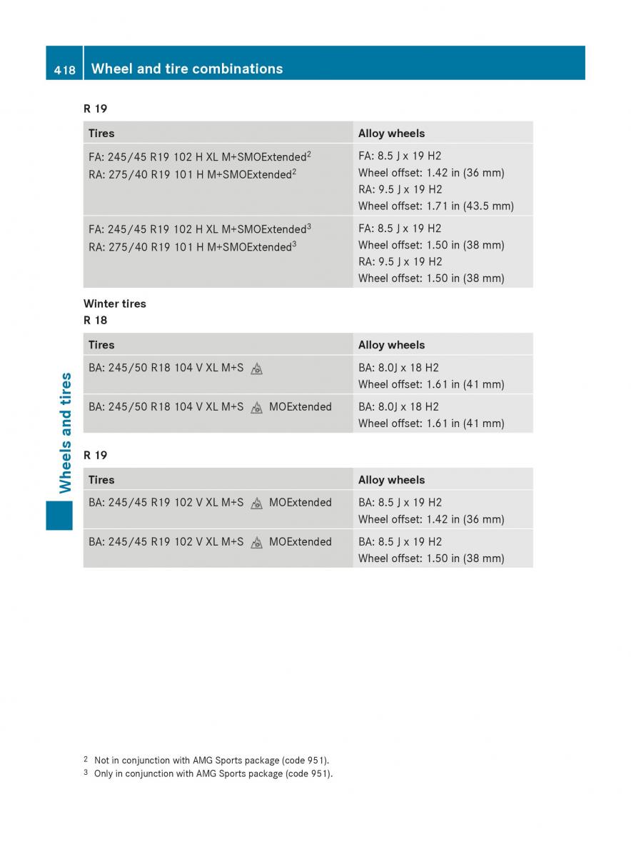 Mercedes Benz S Class W222 owners manual / page 420