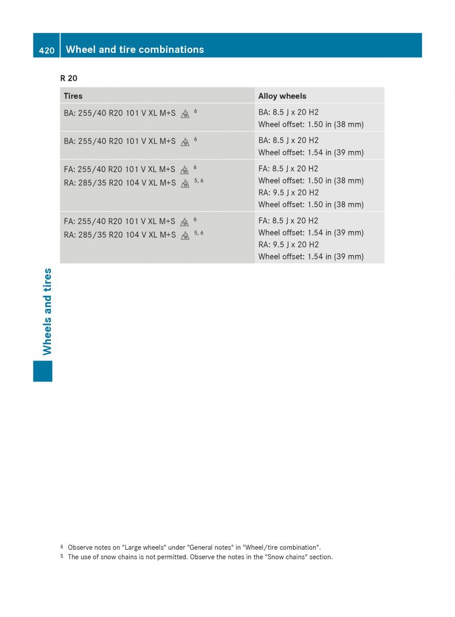 Mercedes Benz S Class W222 owners manual / page 422