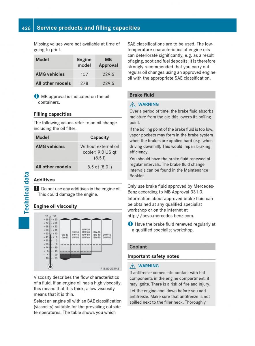 Mercedes Benz S Class W222 owners manual / page 428