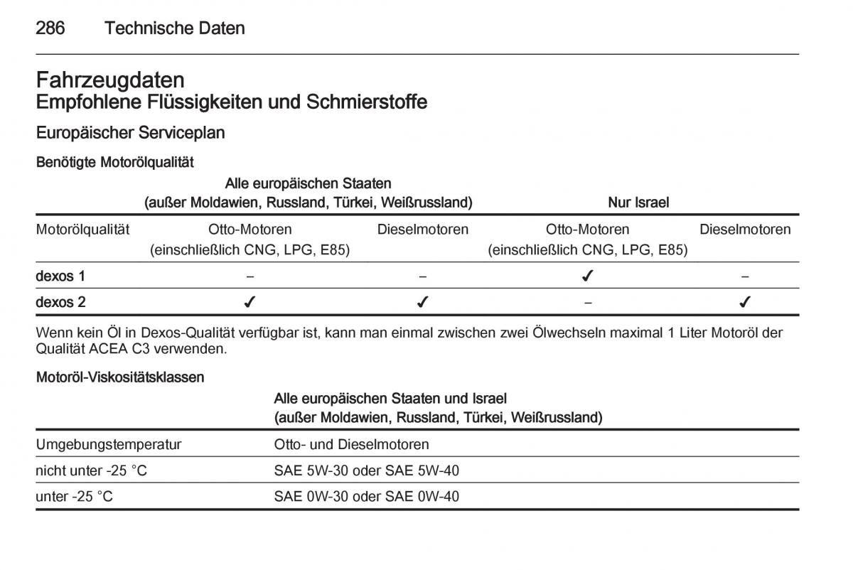 Opel Insignia Handbuch / page 288