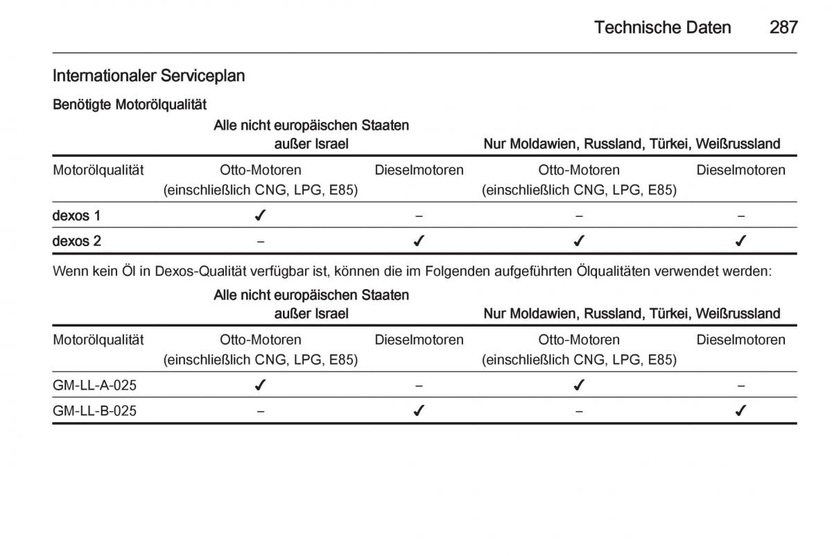 Opel Insignia Handbuch / page 289