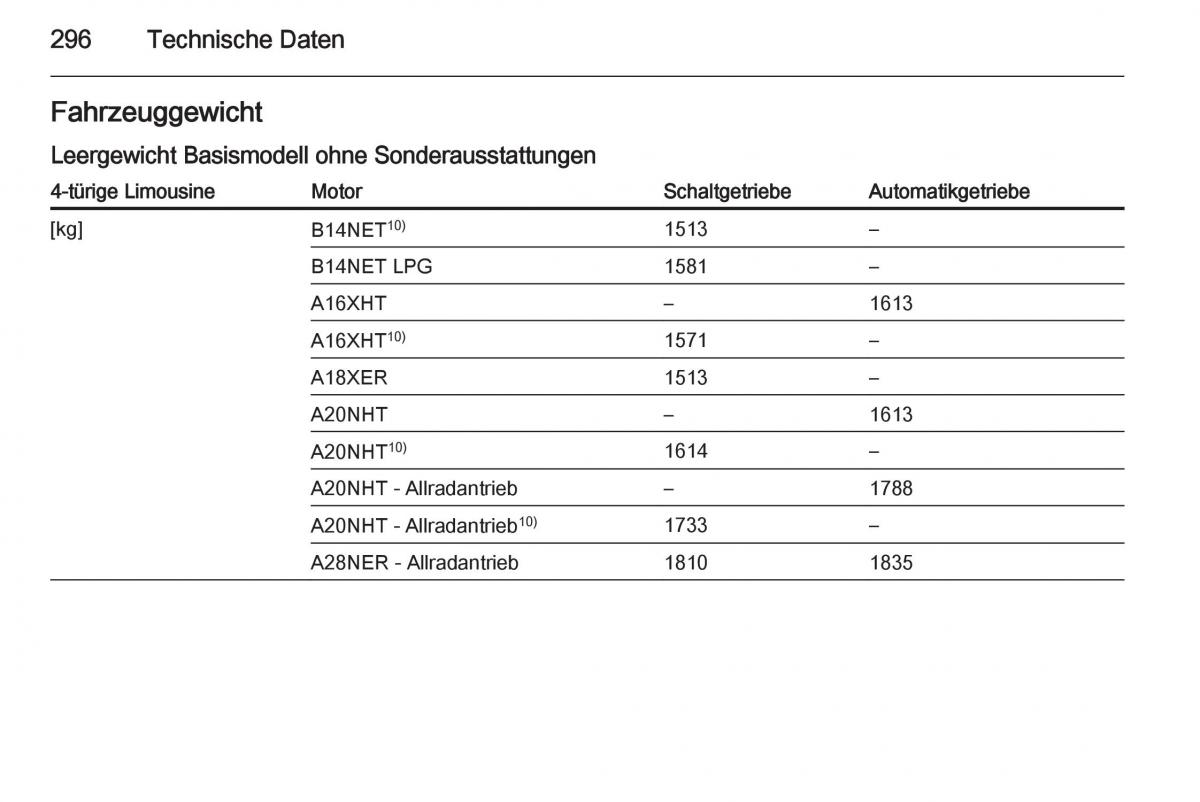 Opel Insignia Handbuch / page 298